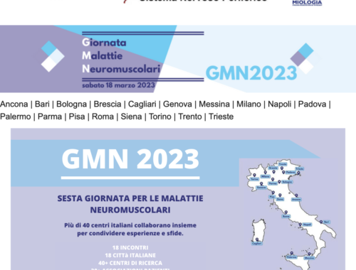 GNM2023